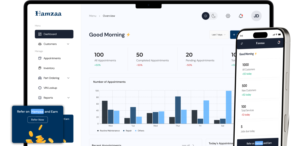 A sneak peek of Hamzaa dashboard